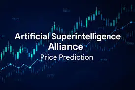 Artificial Superintelligence Alliance Coin
